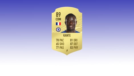 Kante