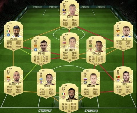 La liga potm iago aspas sbc national duty