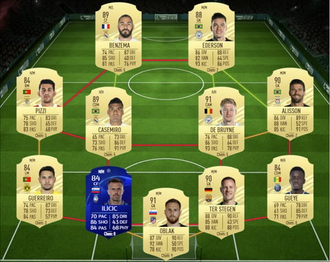 La liga potm messi sbc 89 rated squad