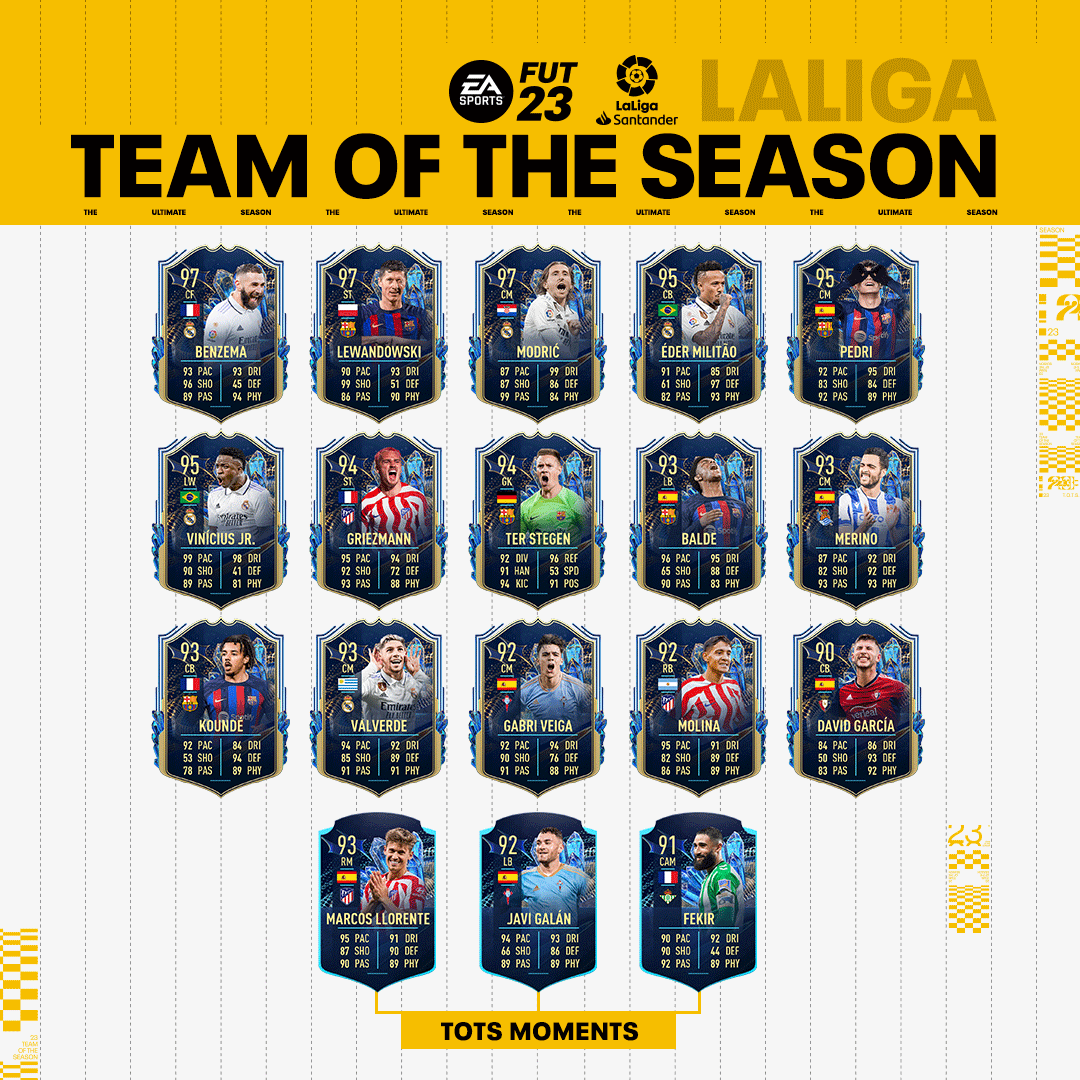 La Liga TOTS FIFA 23