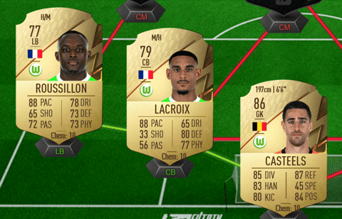 Lacroix op fut