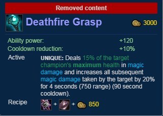 League of legends deathfire grasp broken items