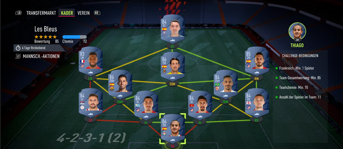 Les bleus