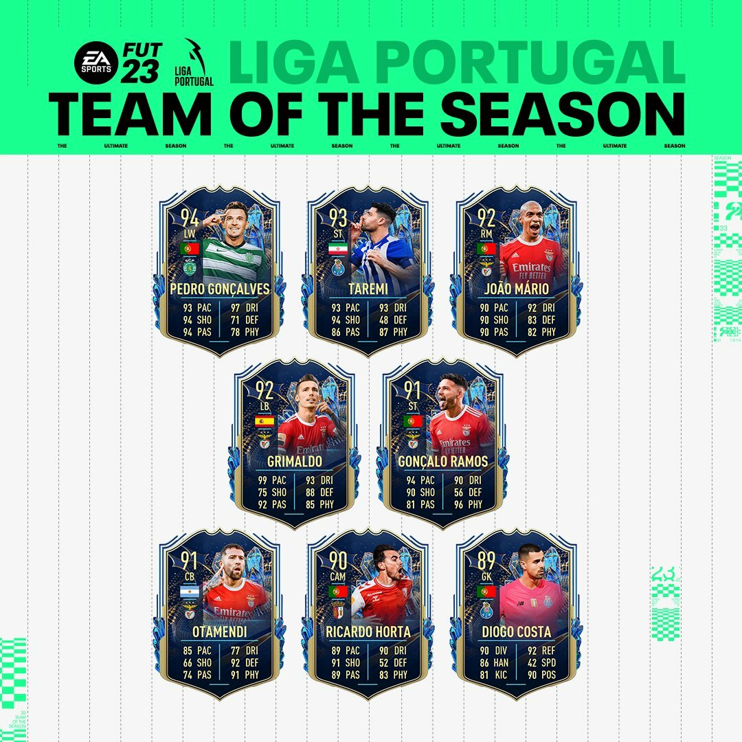 liga portugal tots players