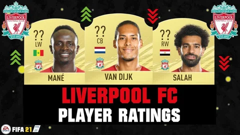 Liverpool ratings