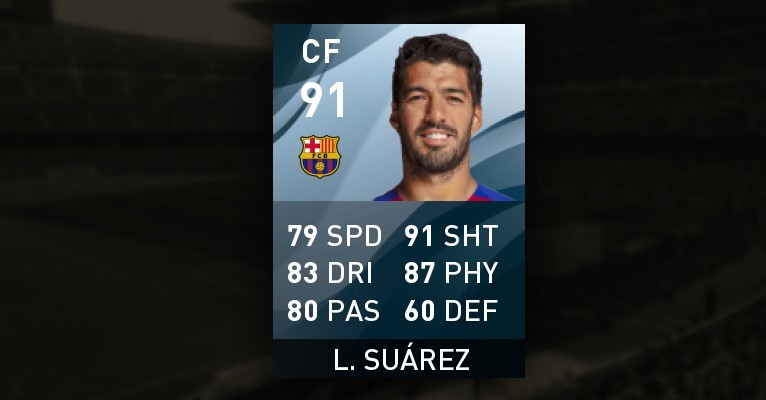 Luis suarez top rated pes players