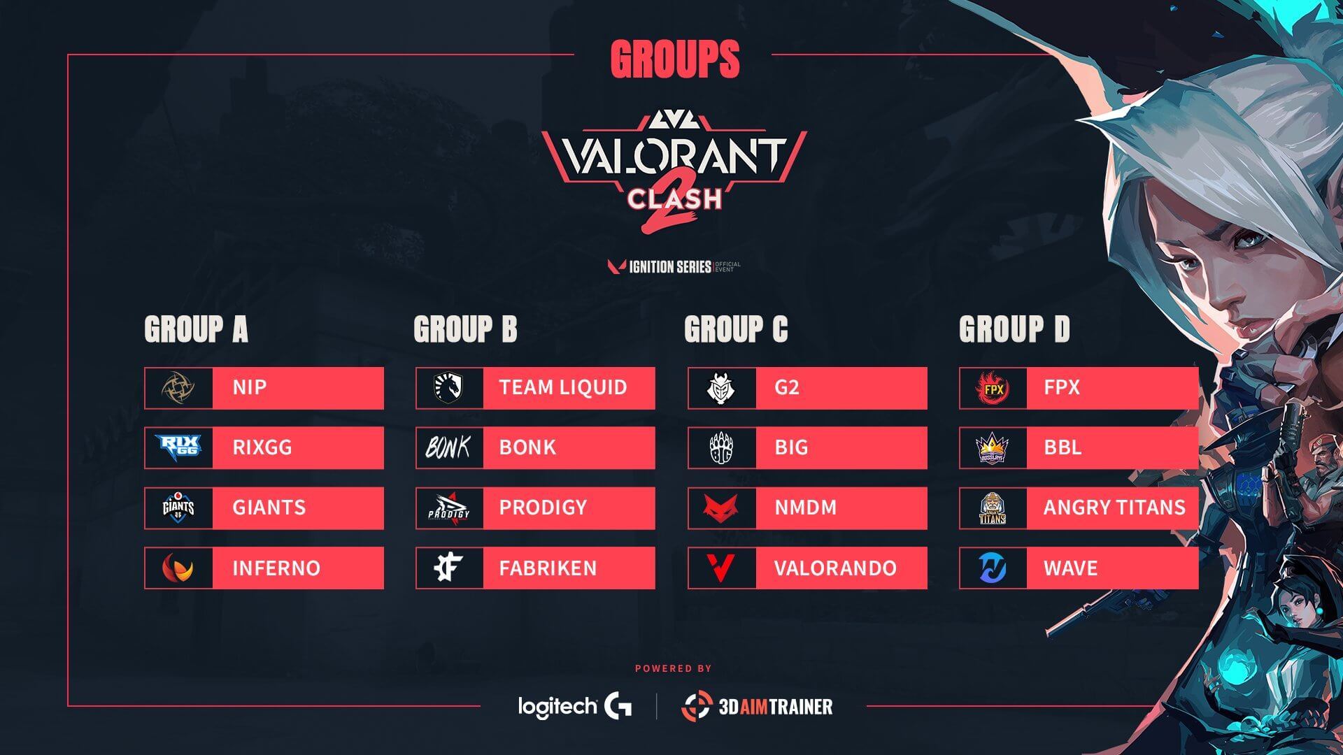 Lvl clash groups