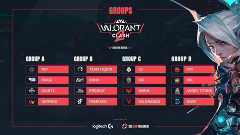Lvl clash groups