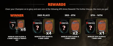 Magic world championship rewards