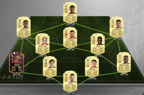 Manchester united ratings fifa 21 team