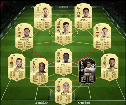 Mid icon upgrade sbc 86 rated 2