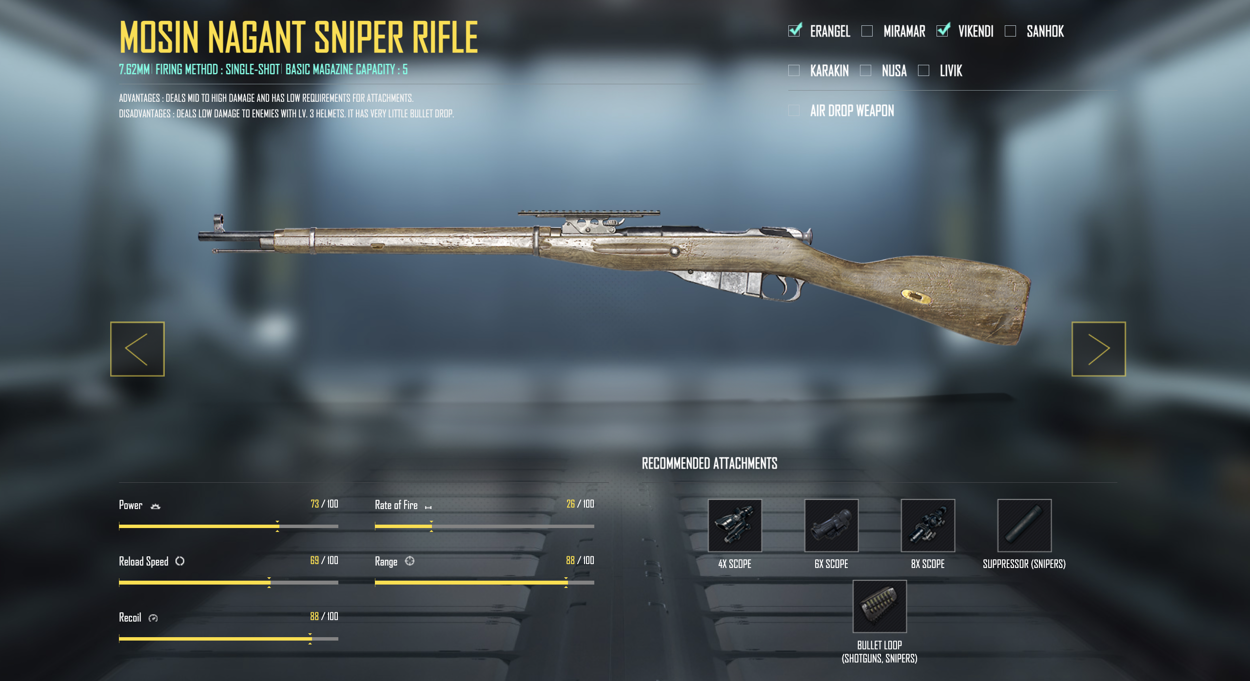 Mosin nagant weapon stats