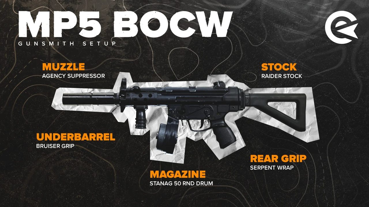 MP5 BOCW setup