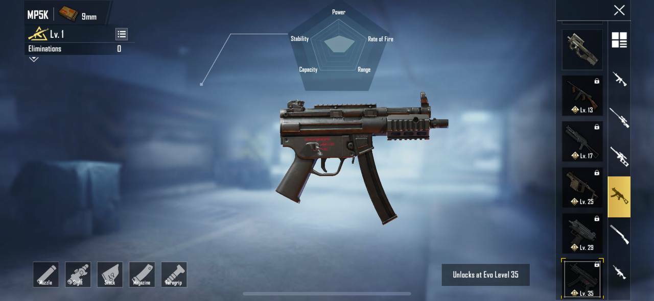 MP5K weapon stats