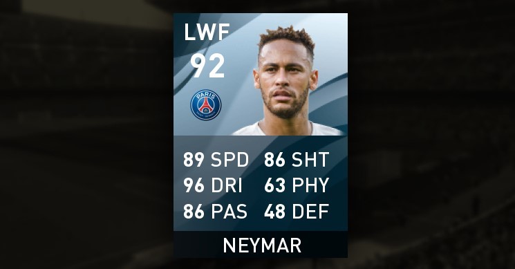Neymar top rated pes players