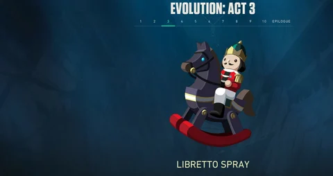 Nutcracker spray