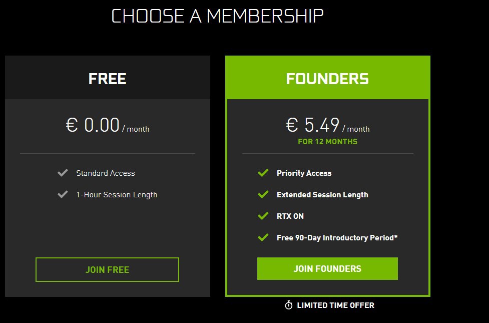 Nvidia geforce now priority access