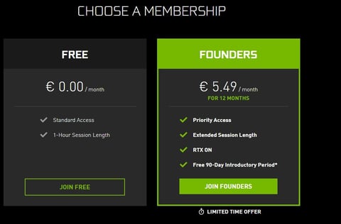 Nvidia geforce now priority access