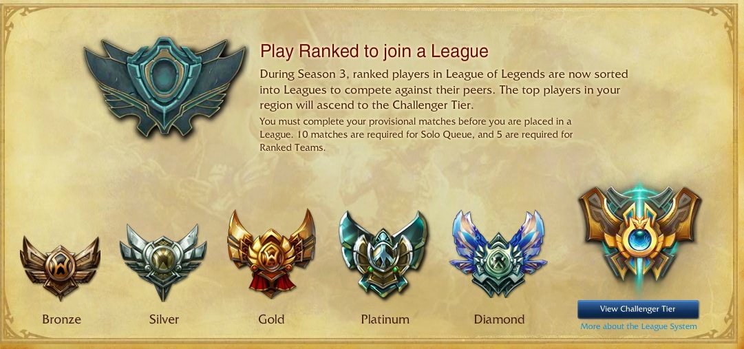 Ranked Season 11