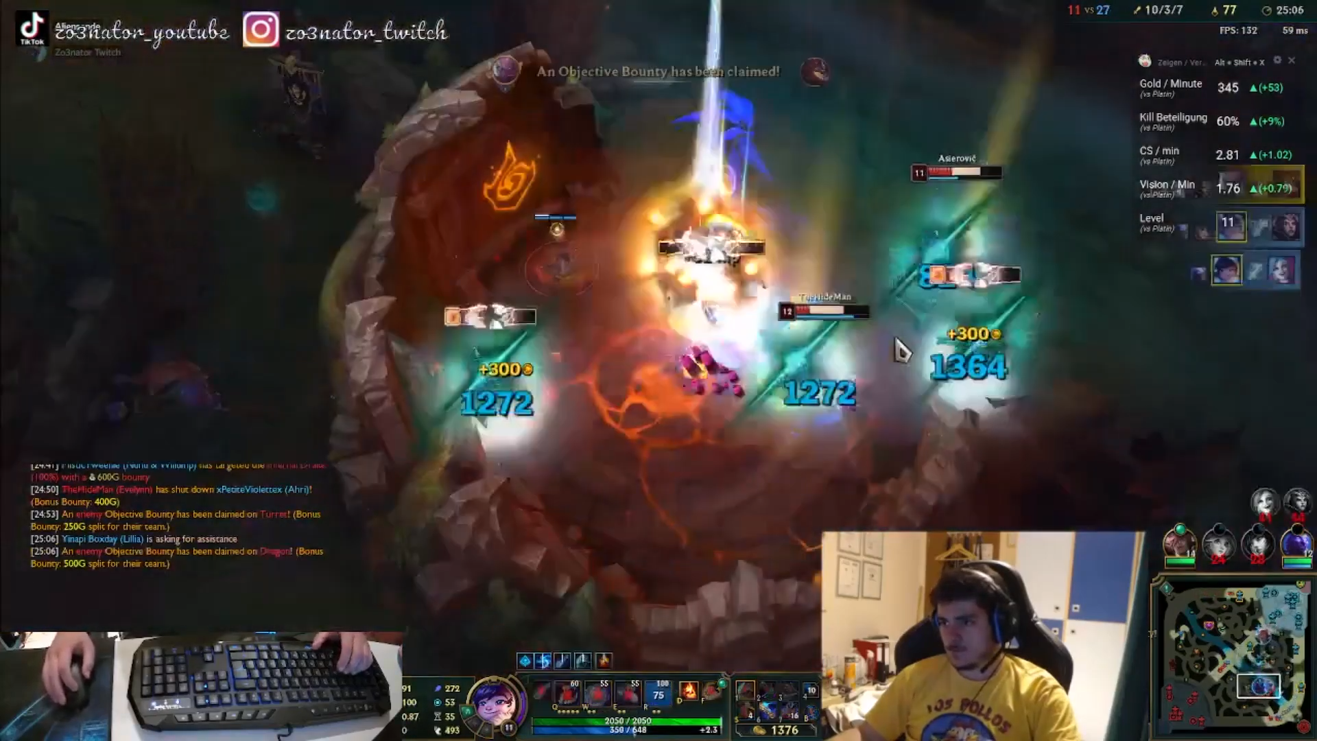 Oldbutgold