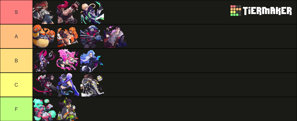 Omega Strikers Character Tier List All Characters Ranked Guide May 2023 Odyssey Interactive