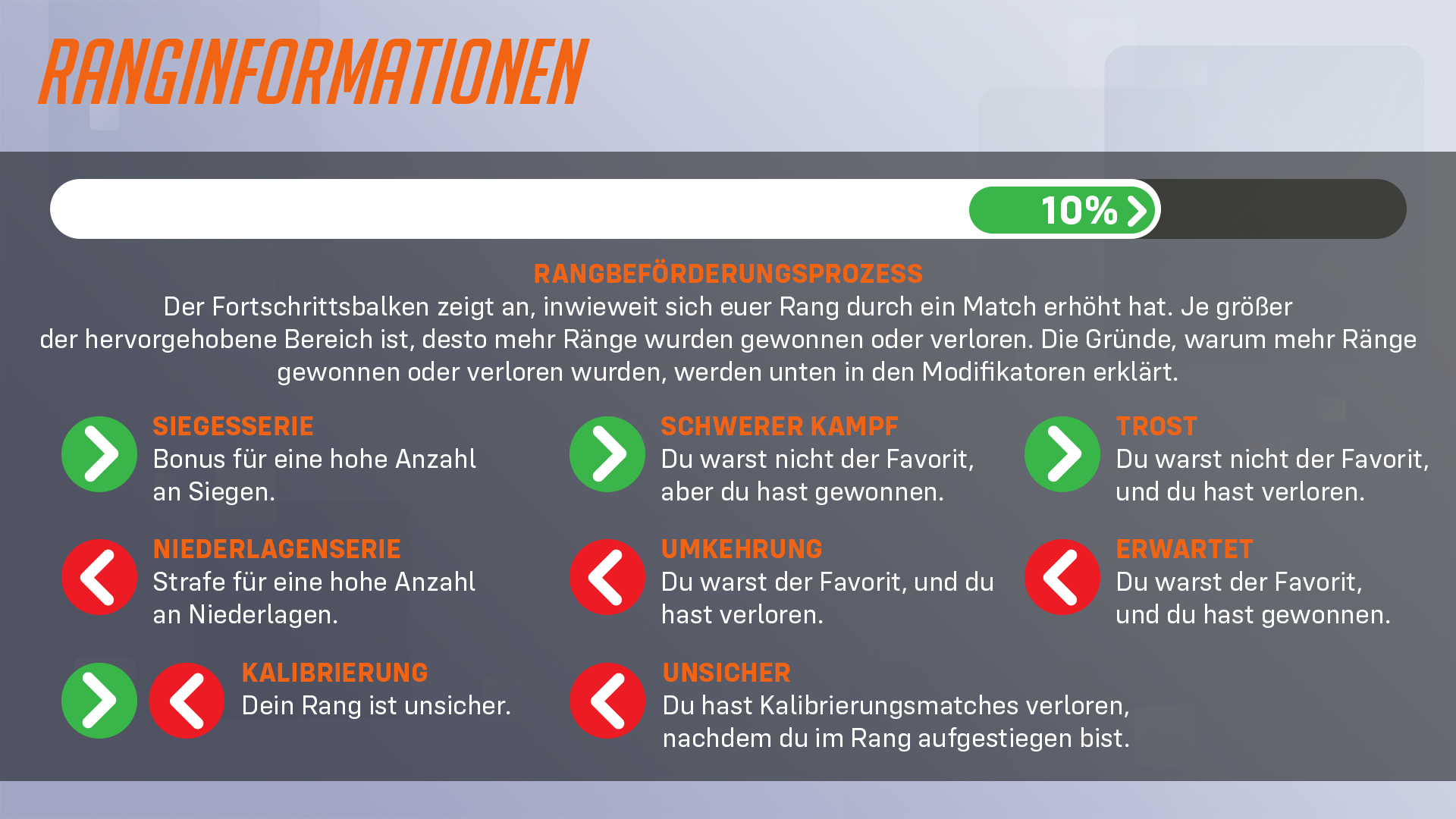 Overwatch 2 rank deutsch