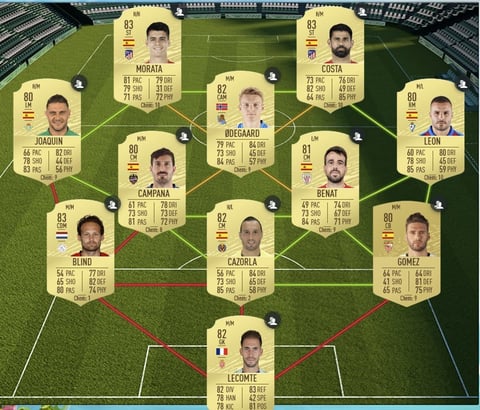 Pablo sarabia rttf ligue 1 sbc