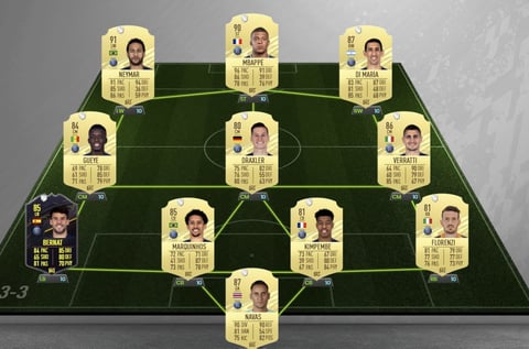 Paris saint germain fifa 21 ratings