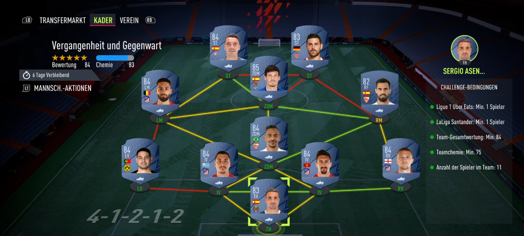 Past present