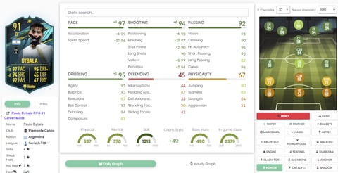 Player moments paulo dybala card