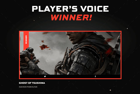 Players voice