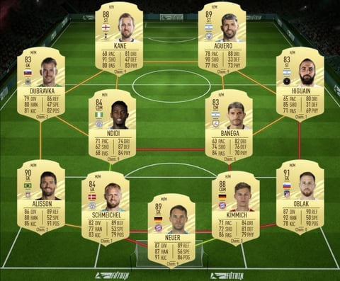 Potm fernandes sbc 88 rated squad