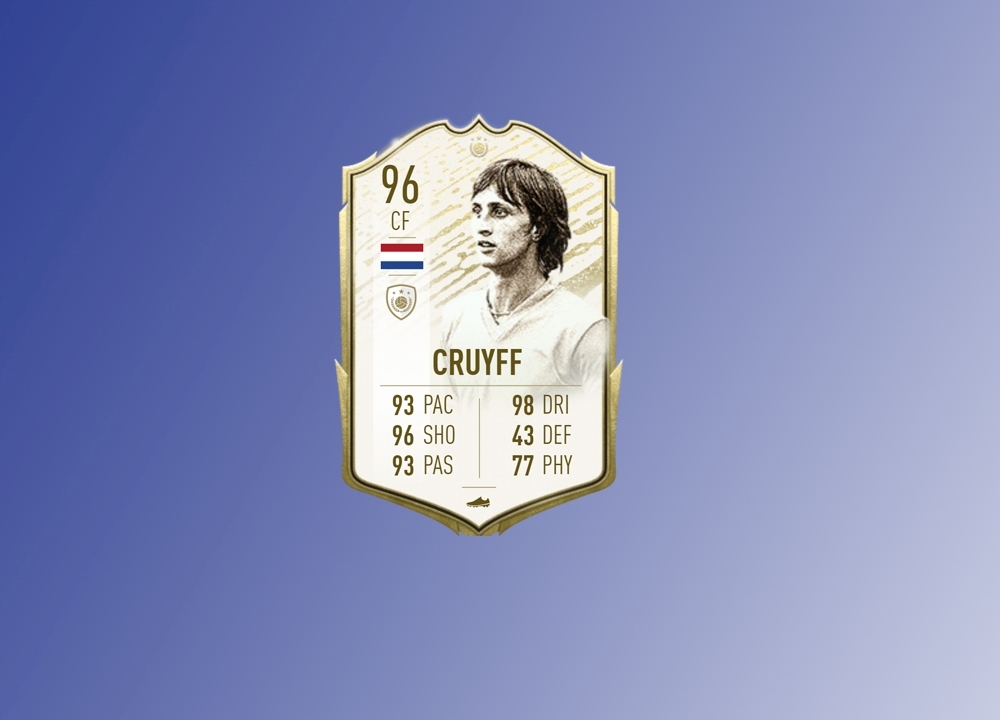 Prime moments cruyff