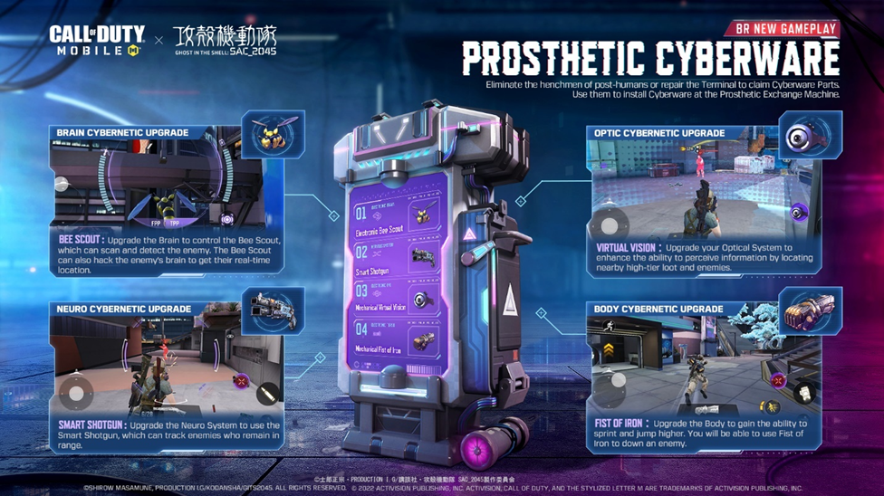Prosthetic cyberware