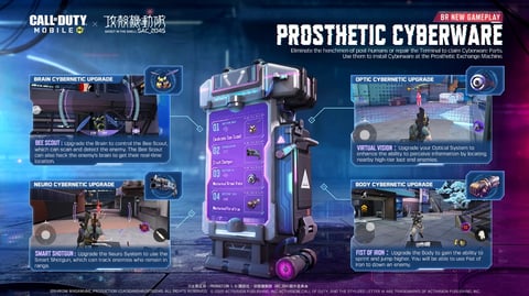 Prosthetic cyberware