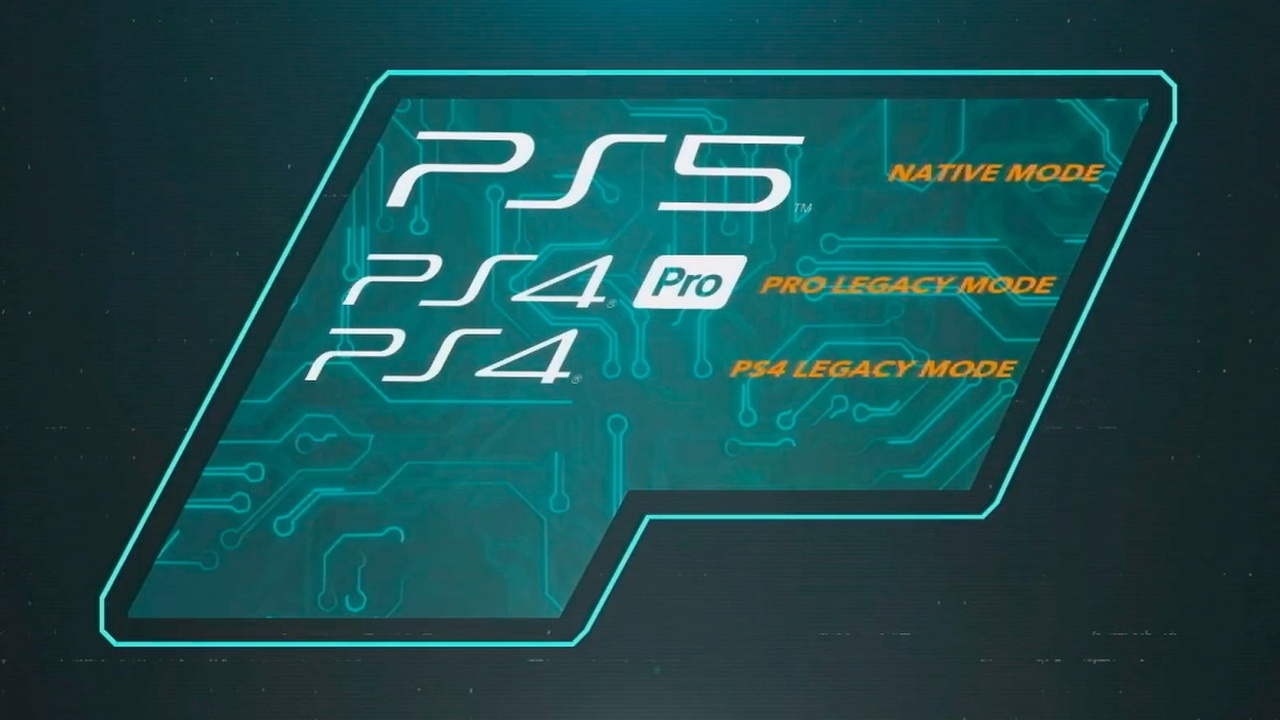 Ps5 abwaertskompatiblitaet