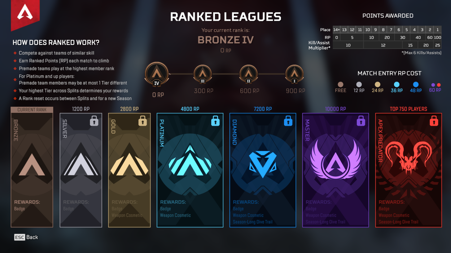 Ranked Leagues Season 8 Apex Legends