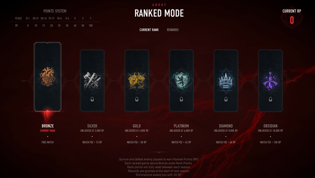 Ranked mode 22