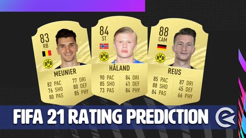 Rating prediction bvb