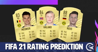 Rating prediction bvb