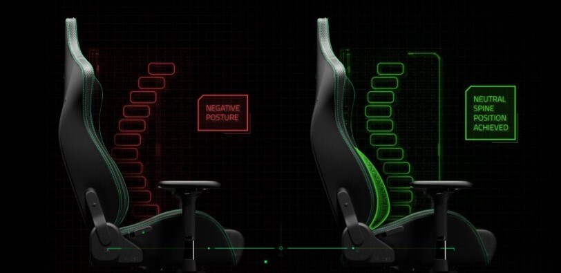 Razer iskur posture