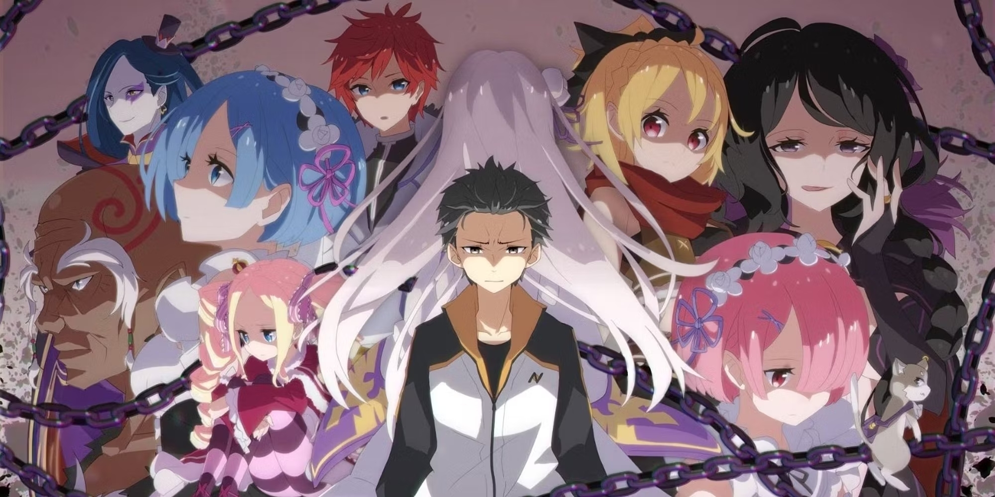 Re zero