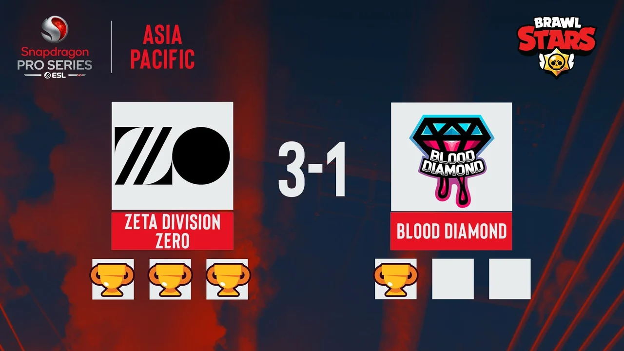 Zeta Division Zero eliminated Blood Diamond in the Lower Bracket Finals! Brawl Stars ESL