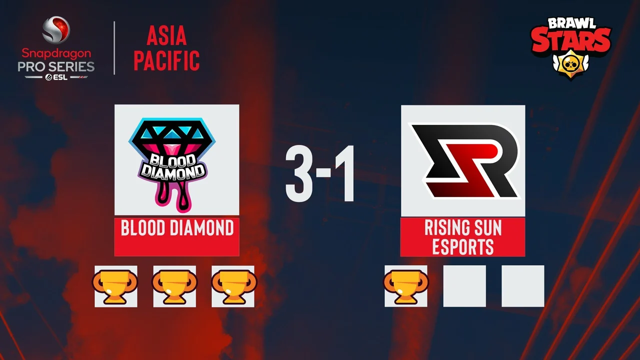 Blood Diamond eliminates Rising Sun Esports in the Lower Bracket Round One! Clash Royale ESL