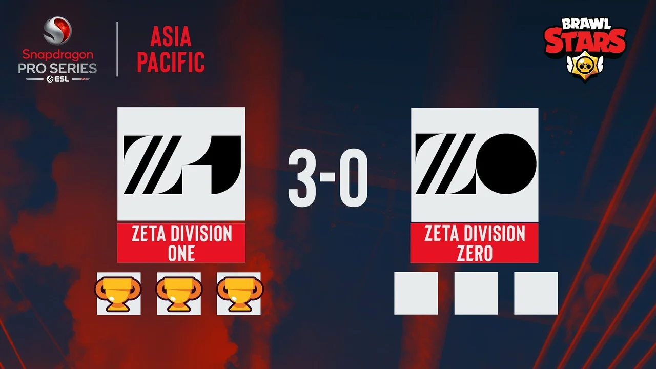 Zeta Division One defeats Zeta Division Zero in the Upper Bracket Finals! Brawl Stars ESL