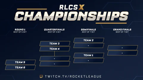 Rlcs x championships schedule