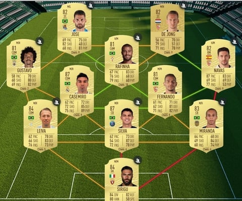 Rodrigo palacio sbc team