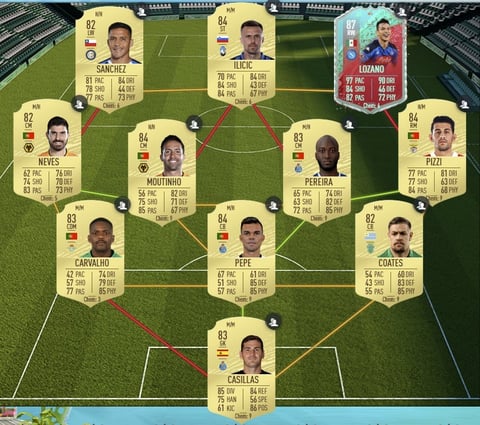 Rttf Mkhitaryan sbc team