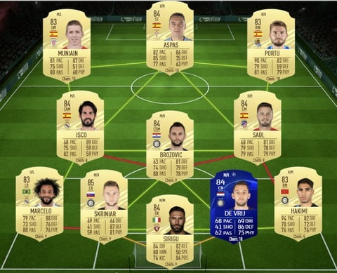 Rttf isco real madrid sbc