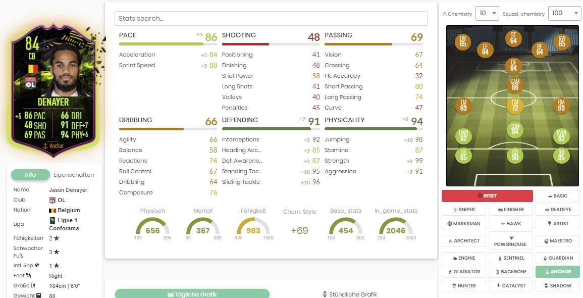 Rulebreakers jason denayer